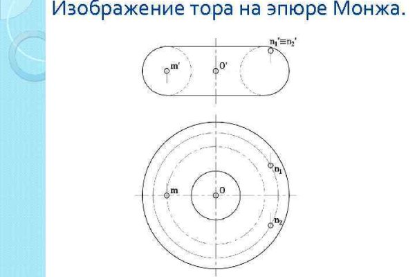 Магазин веществ кракен
