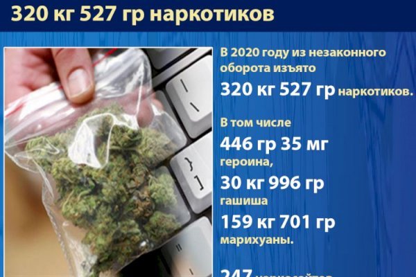 Кракен наркоторговец
