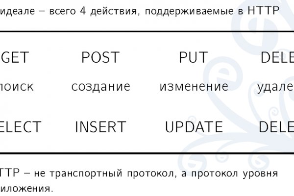 Кракен kr2web in сайт официальный